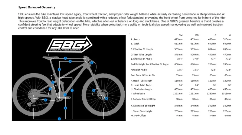 Transition Repeater EP8 Carbon MTB Complete Ebike NX Mossy Green-9